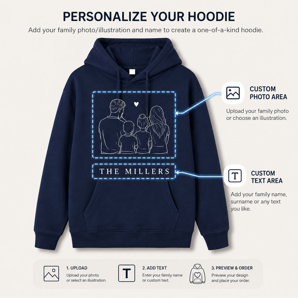 Personalized Family Photo Hood - Winter Clothing Photo review and price